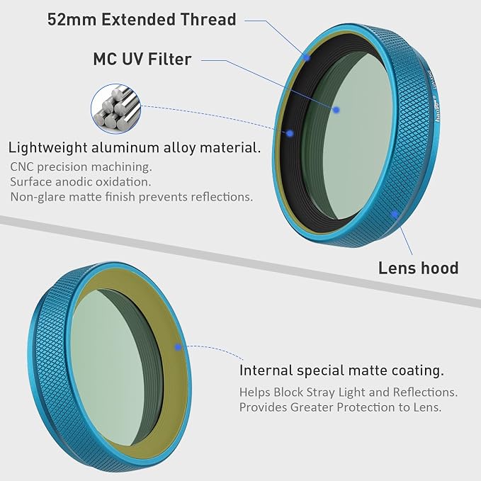 Haoge LUV-X54G Metal Lens Hood