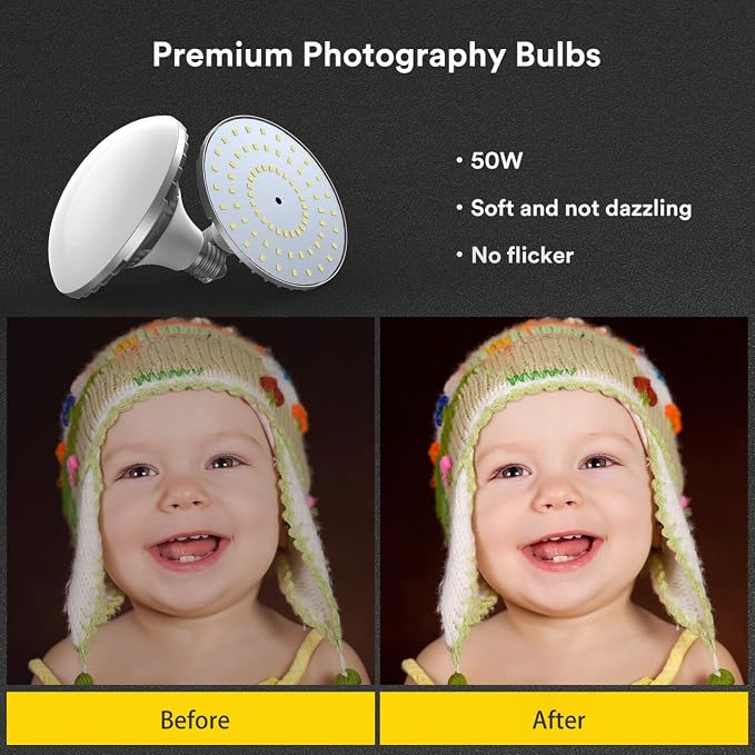 RALENO Softbox Lighting Kit, 20X28-Inch Softbox Photography Lighting