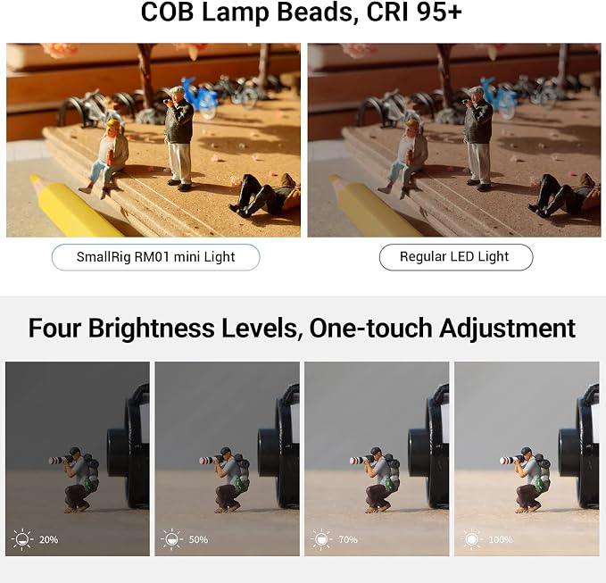 SmallRig RM01 Mini LED Video Light Waterproof Portable Lighting Kit