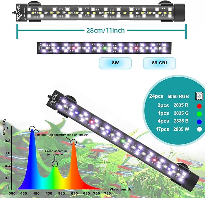 Submersible Aquarium Light for 12 to 23 Inch Fish Tank, 24/7 Cycle Fish Tank Light with Timer, Aquarium Plant Light with Full Spectrum+7 Single Colors, Auto On/Off, Adjustable Brightness