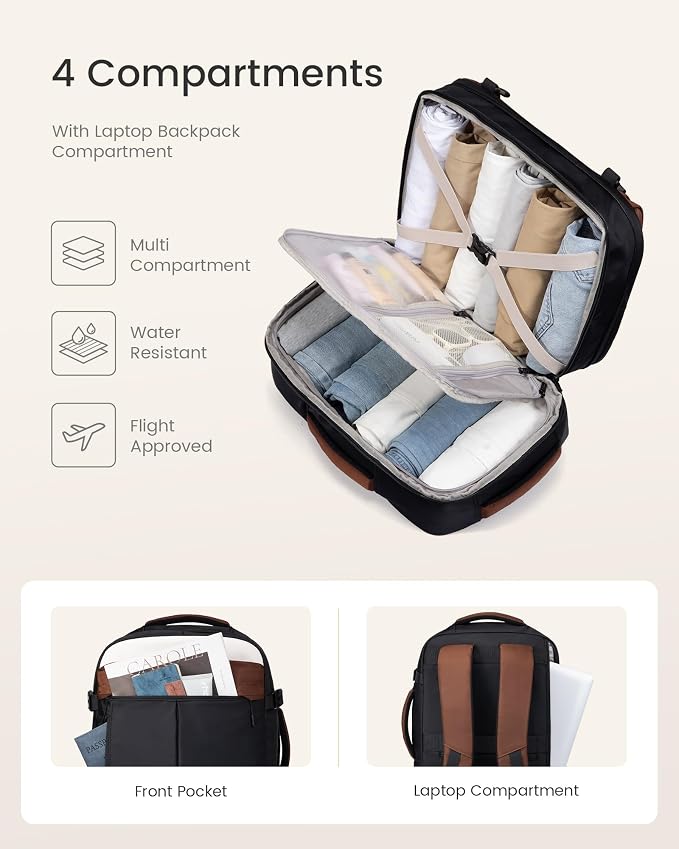 LOVEVOOK Camera Bag Backpack for Photographers, Professional DSLR, SLR &