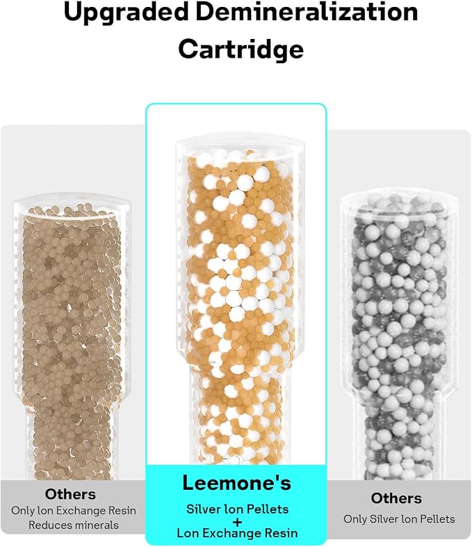 Leemone 4-Pack Humidifier Demineralization Cartridge Compatible with Dreo Humidifiers HM311/311S, HM306, HM409S, Prevents Hard Water Build-Up, Filters Mineral Deposits, Eliminate White Dust