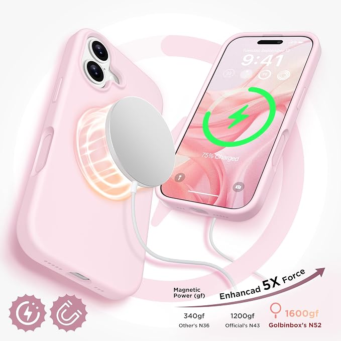 GolbinBox Magnetic for iPhone 17 Case, Compatible