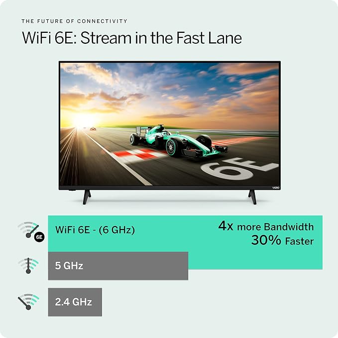 VIZIO 50" MQX Series Premium 4K 120Hz QLED HDR Smart TV with Dolby Vision 240Hz @ 1080p PC Gaming, WiFi 6E, M50QXM-K01, 2023 Model (Renewed)