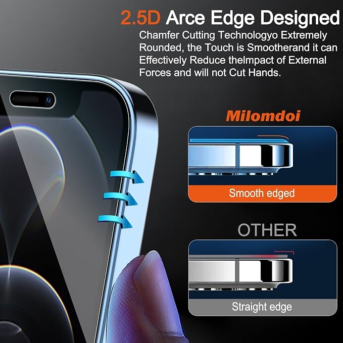 Milomdoi 3 Pack Screen Protector