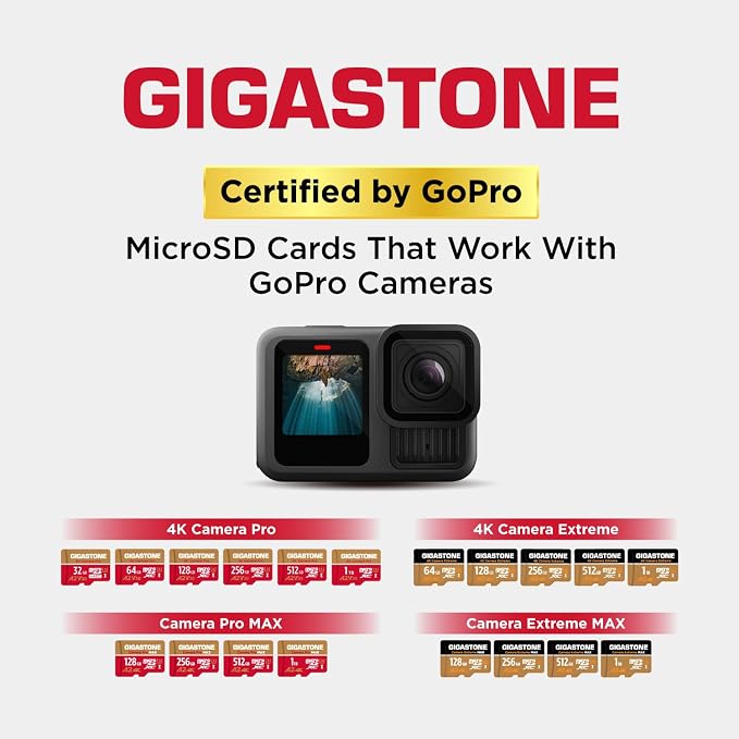 【5-Years Data Recovery】 GIGASTONE 64GB Micro SD Card, 4K Camera Pro, UHD Video