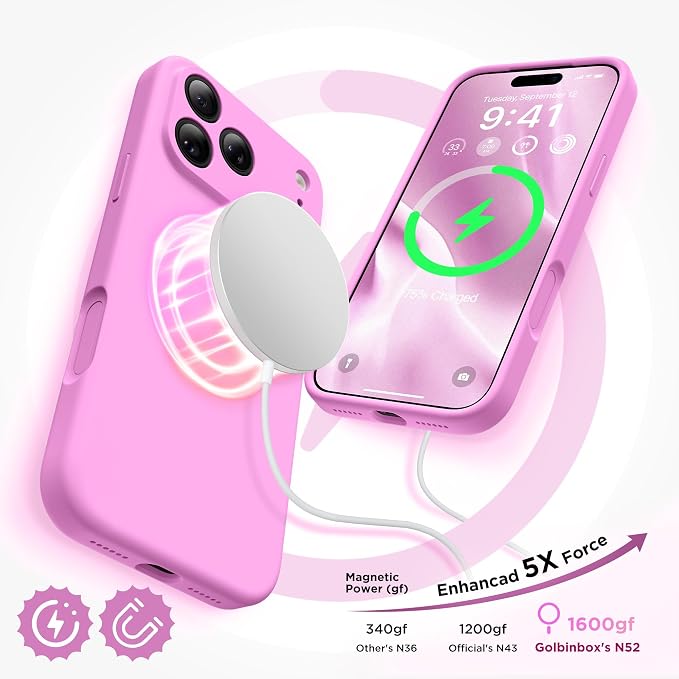 GolbinBox Magnetic for iPhone 17 Pro Case, Compatible