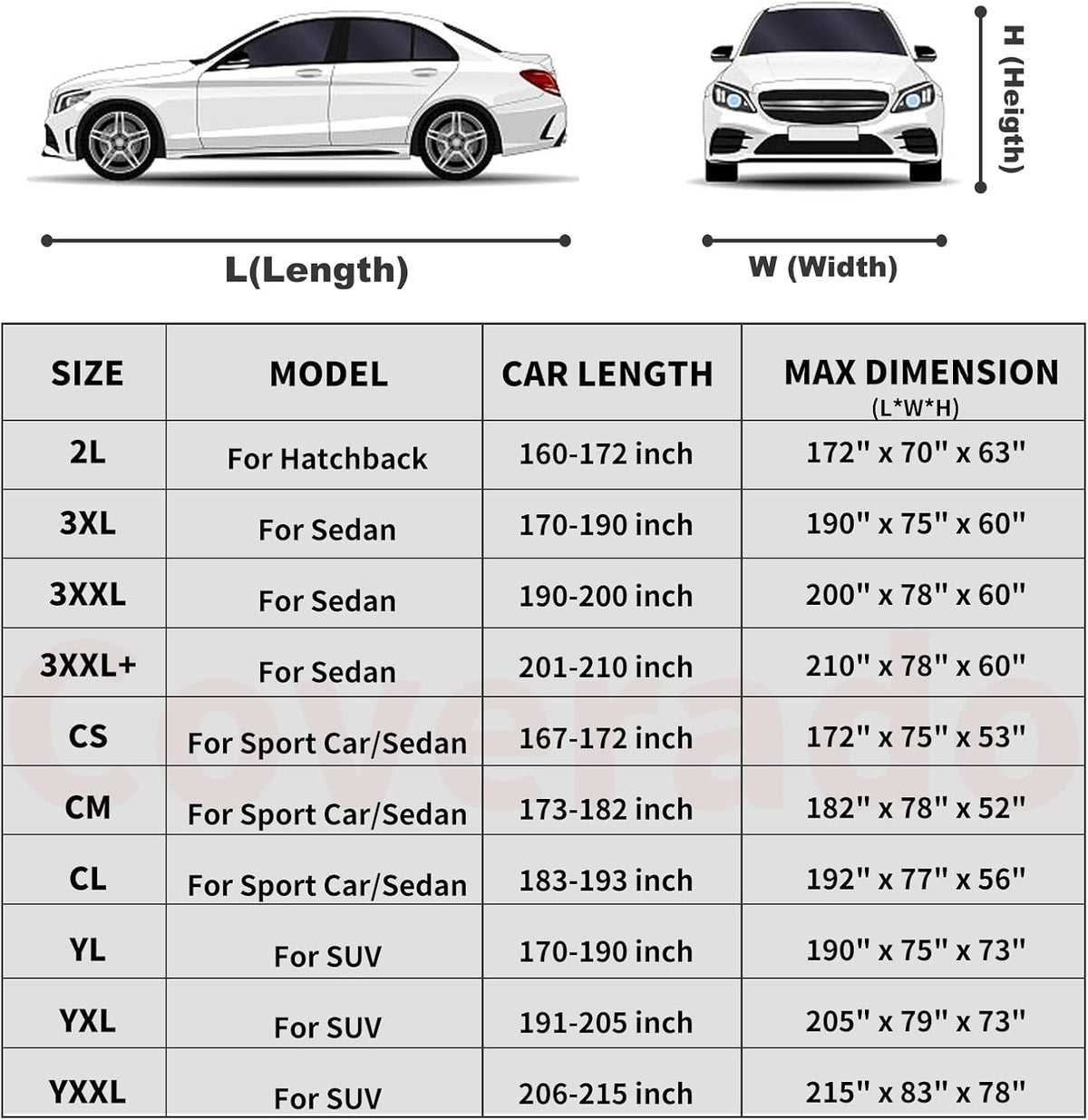 Car Cover Waterproof All Weather SUV - Coverado Black Car Cover UV Protection with Zipper Door, Cotton Backing Snowproof Hail Protection Windproof, Universal Fit for SUV (206"-215")