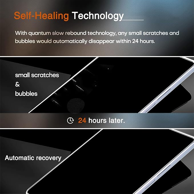 Milomdoi 9 in 1 Screen Protector