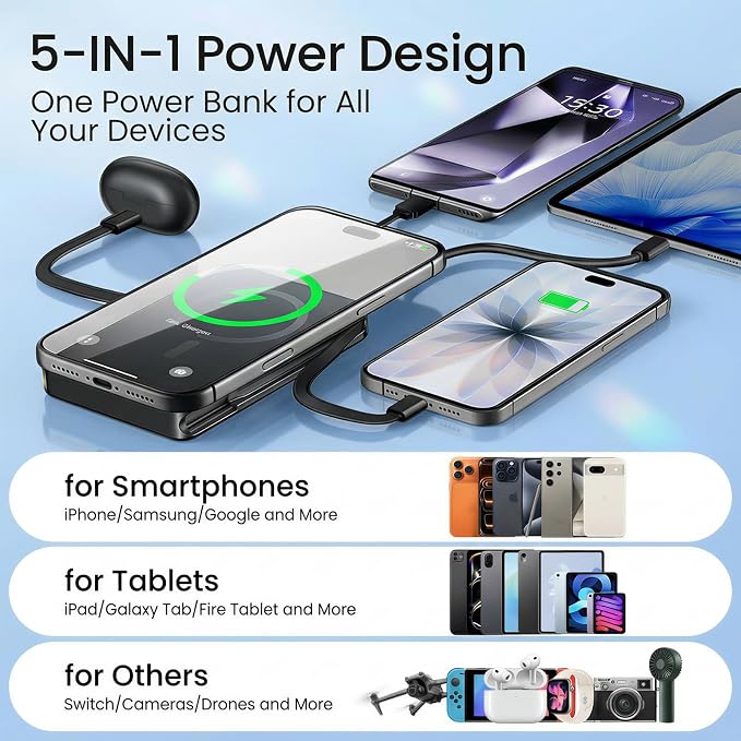 20000mAh Magsafe Wireless Power Bank, 5-in-1 Portable Charger with 2 Built in Cables, 20W PD Fast Charging for Magnetic Battery Pack Phone Charger, for iPhone 17 16 15 14 13, 12，All Series