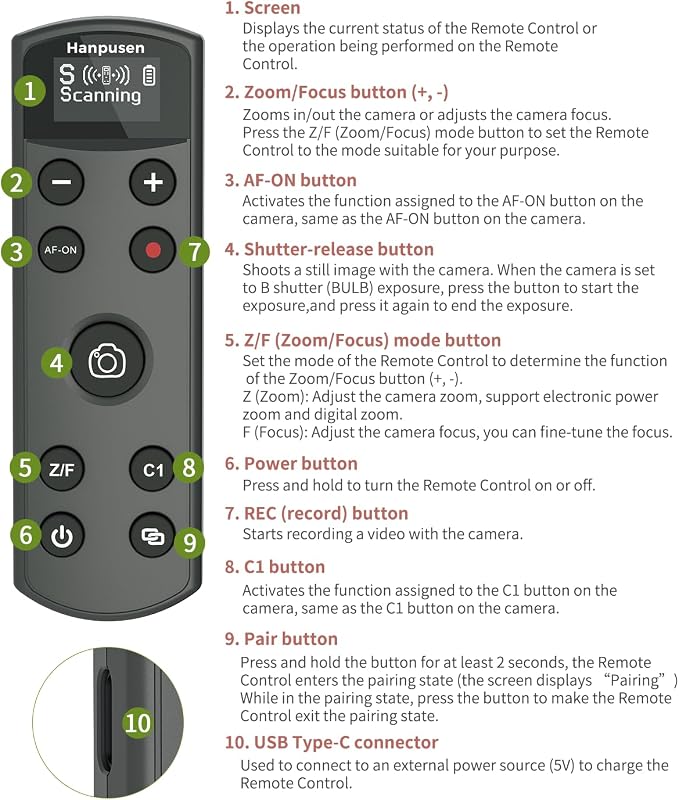 for Sony Camera Remote Control, Hanpusen Rechargeable Wireless Shutter Release