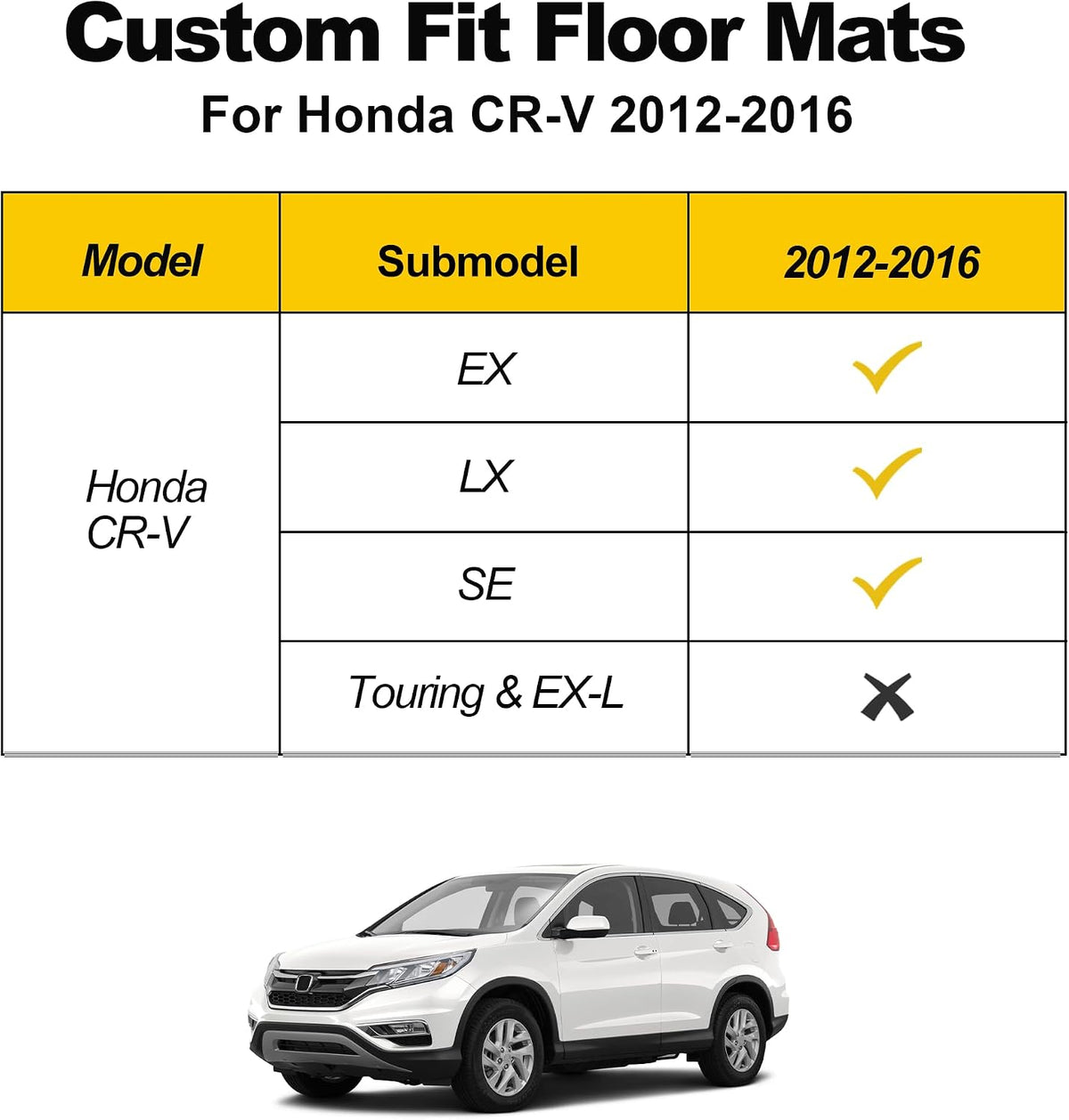 Floor Mats & Cargo Liner Fit for Honda CR-V 2012-2016 LX, SE & EX | All Weather TPE Custom Fit Floor Liner,1st & 2nd Row & Trunk Liner Full Set, Black (Not Fit EX-L & Touring Models)
