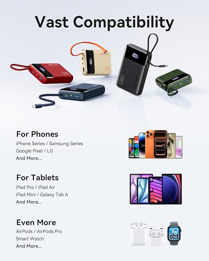 INIU 20000mAh Power Bank, Small Portable Charger, 45W PD Fast Charging Battery Pack with Build in USB-C Cable, Travel Phone Charger for iPhone 17 16 15 14 Air Samsung S25 S24 Google iPad Xiaomi, Green