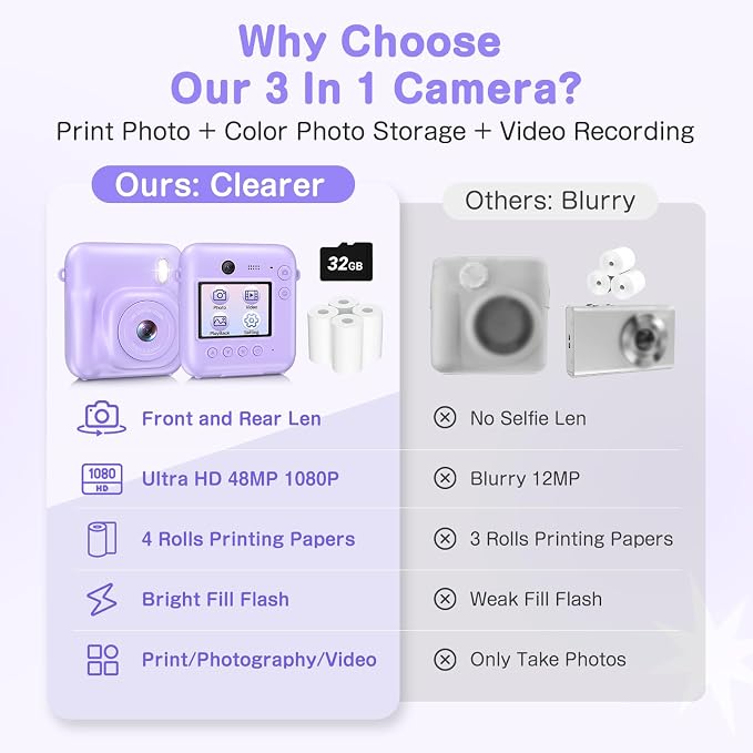 Kids Camera Instant Print, Dual-Lens 48MP Digital Camera