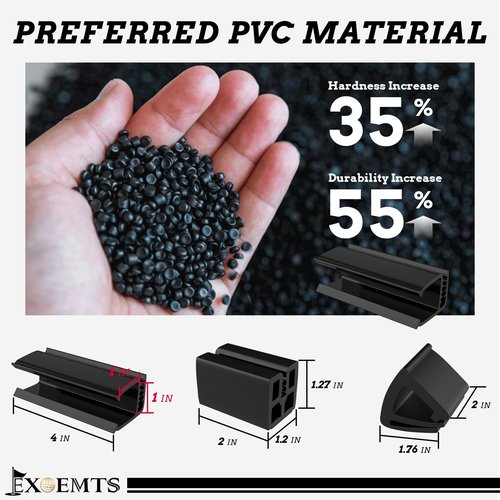 EXOEMTS Club Car Windshield Retaining Clip Kit, Golf Cart Windshield Mounting Sash Short Clip for Club Car DS 1982-2000 & 2005-up/YAMAHA, Fit 1"x1" Struts Tube, PVC, Replace OEM# 101444101 102005801