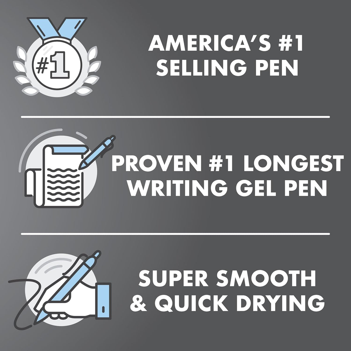 PILOT G2 Premium Gel Pens - Refillable & Retractable, Fine Point, Black Ink | 12 Count Pack