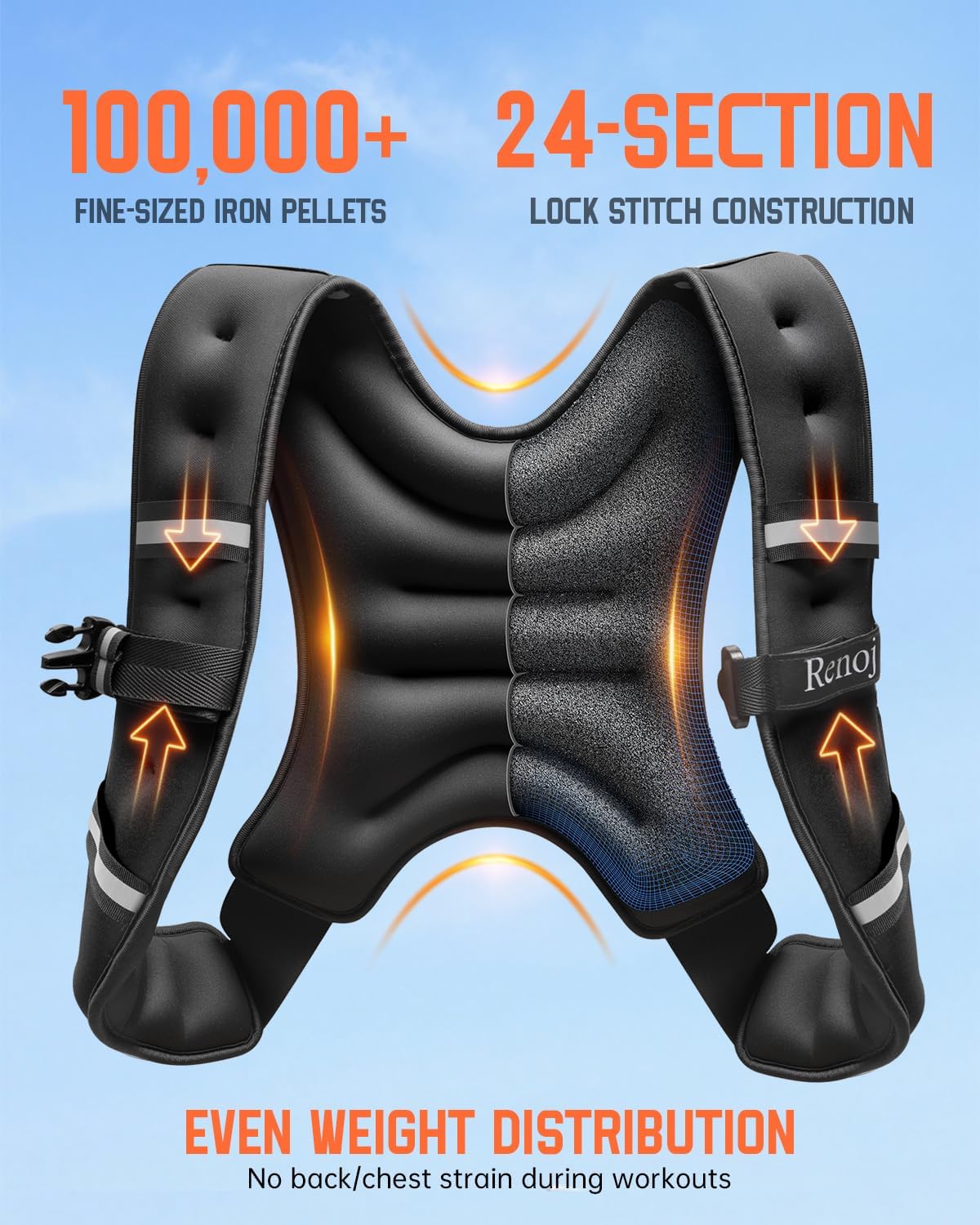 Renoj Weighted Vest - Adjustable Weights for Walking & Training | Reflective Strips & Storage Pocket
