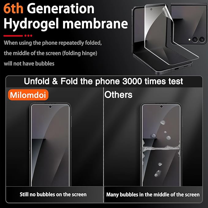Milomdoi 9 in 1 Screen Protector
