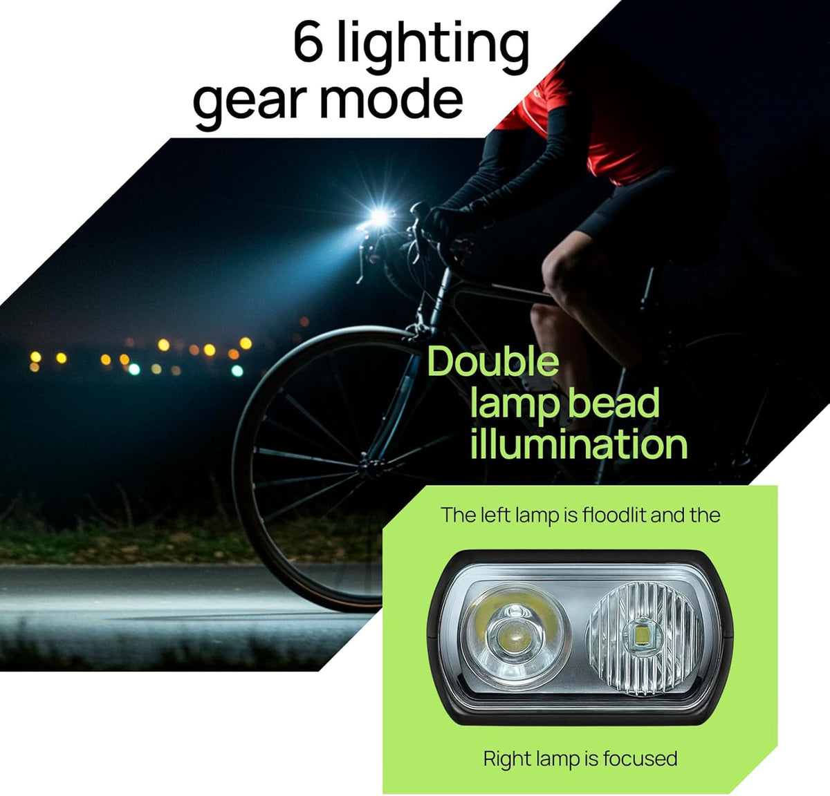 R15 Smart Bike Lights Set - USB C Rechargeable Front & Back Lights | 500 Lumen Waterproof for Night Riding