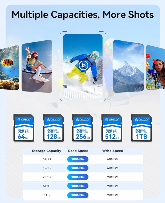 ORICO 256GB SDXC UHS-I Memory Card, 4K Full HD, 4K Video SD Card