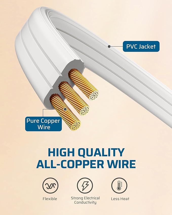 DEWENWILS 6FT Extension Cord with 3-Prong Flat Plug, 15A/1875W 14/3 SPT-3 Flat Wire, Space Saving for Home Office Appliances & Electronics, ETL Listed, 2 Pack, White