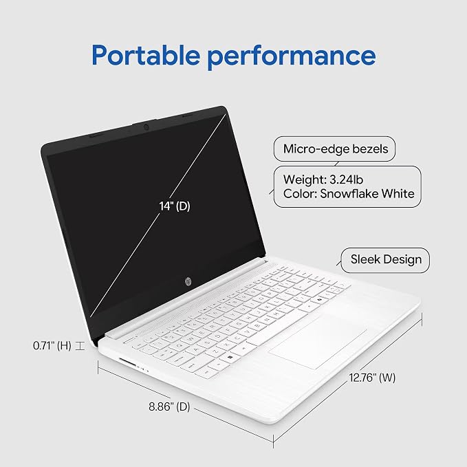 HP 14" Laptop · Microsoft 365 Included · 576GB Storage (64GB + 512GB SD) · 4GB RAM · HD Display · 12-Hour Battery · WiFi · Bluetooth · Windows 11 White