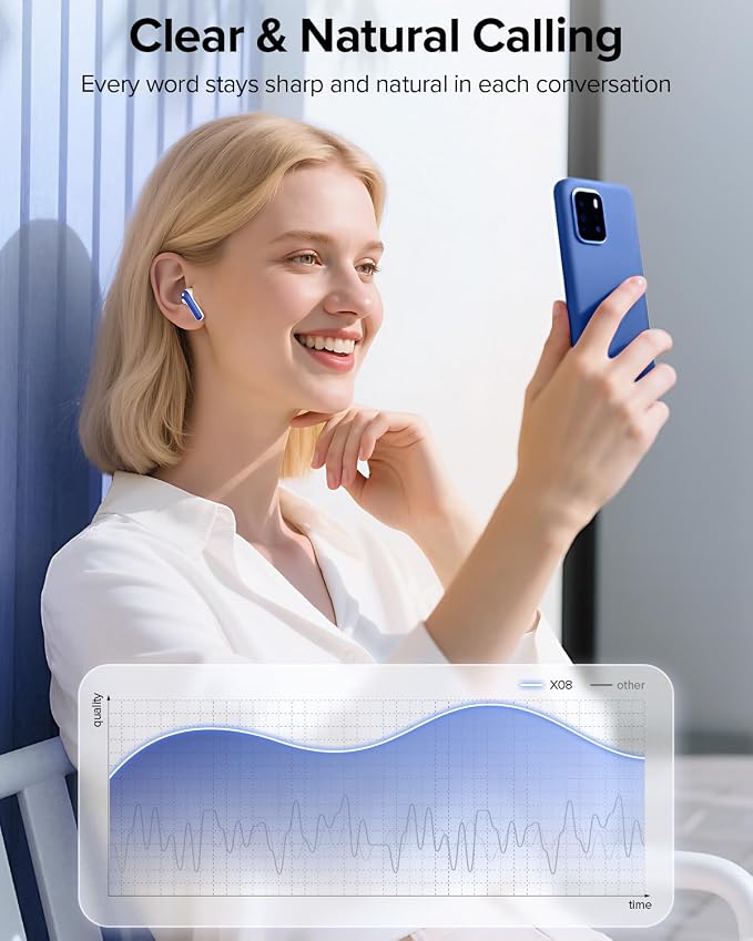 TAGRY Bluetooth Headphones True Wireless Earbuds 60H Playback LED Power Display Earphones with Wireless Charging Case IPX5 Waterproof in-Ear Ear buds with Mic for TV Smart Phone Laptop Computer Sports