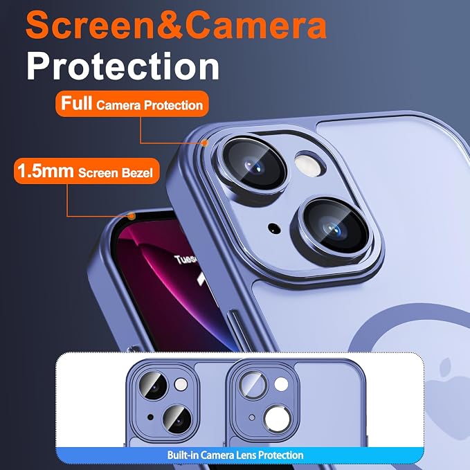 for iPhone 14 Case with Privacy Screen Protector and Camera Protection