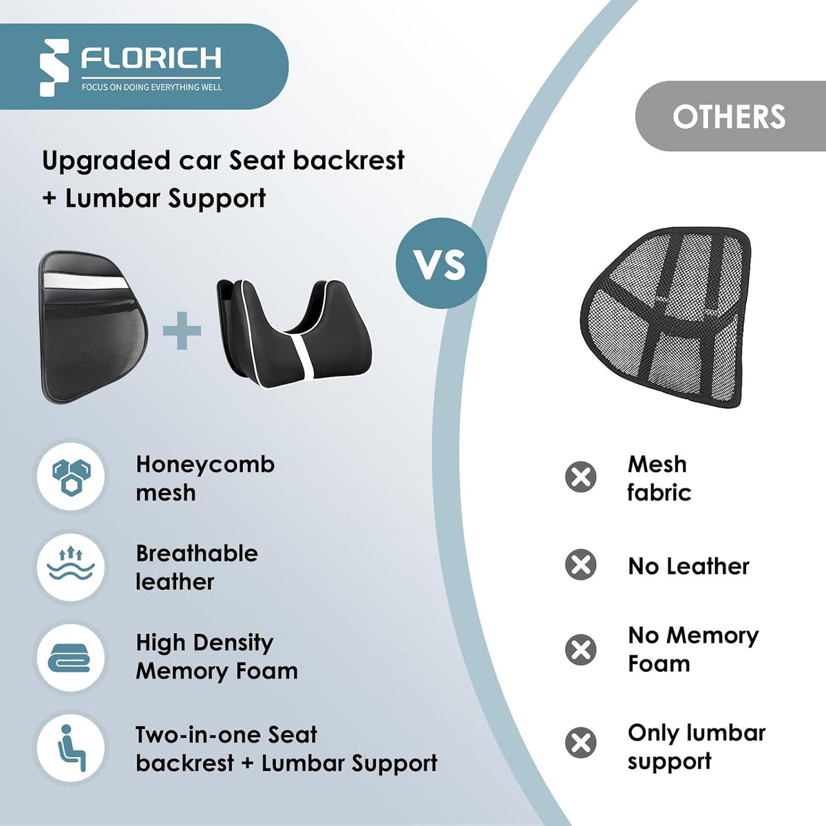 FLORICH Memory Foam Double Layer Breathable Mesh Lumbar Support Ergonomic Leather Lumbar Support Pillow with 3D Mesh Back Support and Adjustable Strap for CarSeat & Office Chair(Black)