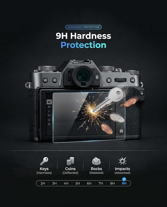 iDaPro Screen Protector for Fujifilm X-T30 II X-T30II Fuji X-T30 Mark II + Hand