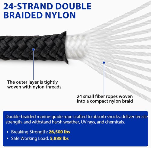 Boat Dock Lines Marine Rope - Double Braided Nylon 1" x 35ft with 24" Loop | 2 Pack for Secure Mooring