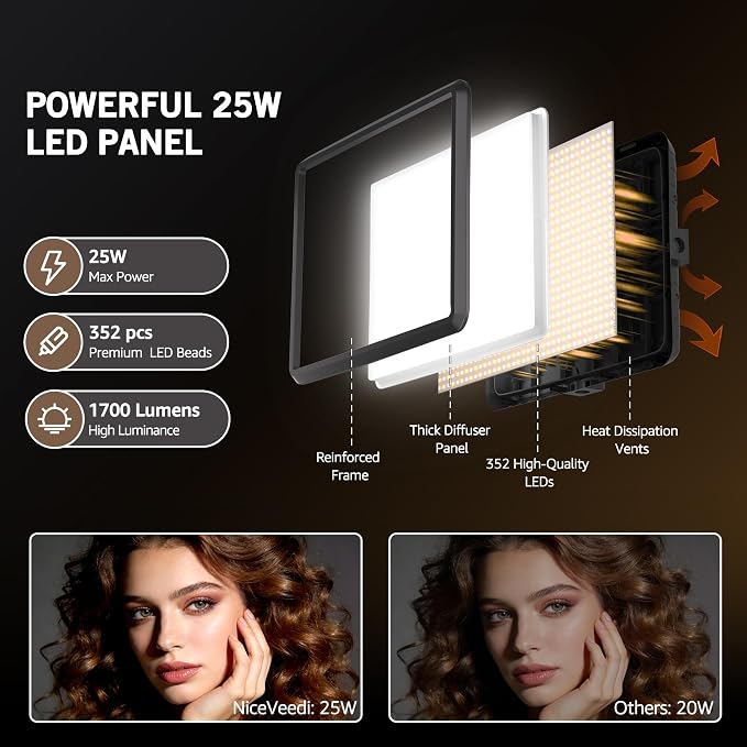 NiceVeedi 25W Photography Lighting, 2900-7000K Dimmable Ring Light