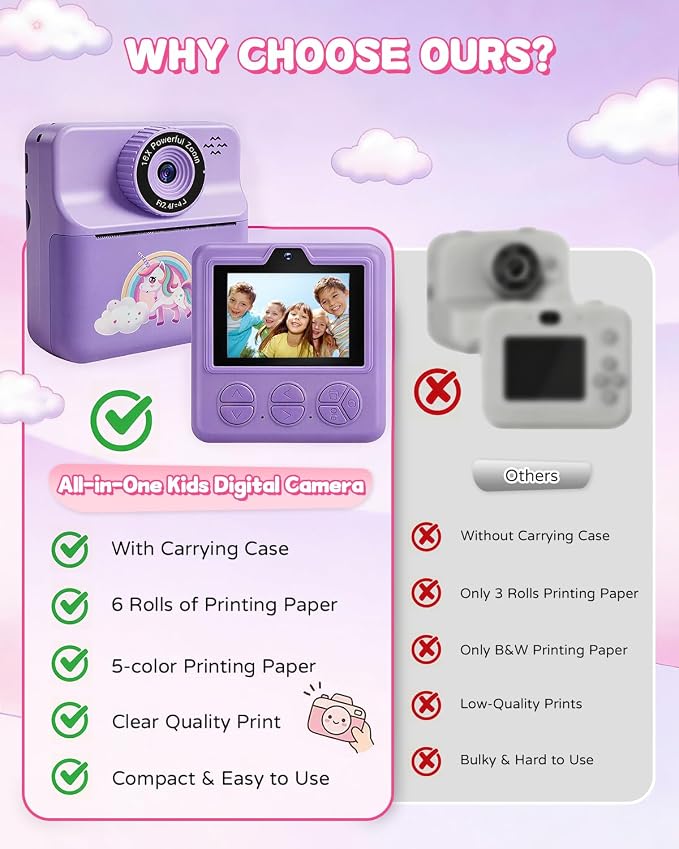 Kids Camera Instant Print with Carrying Case, Digital Selfie Camera with 6