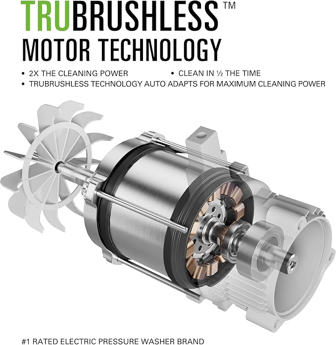 Greenworks Pro Brushless 3000 PSI (CSA Certified) 2.0 GPM Max / 1.1 GPM Electric Pressure Washer (Rugged Steel Frame, 25 FT Hose, 35 FT GFCI Power Cord)