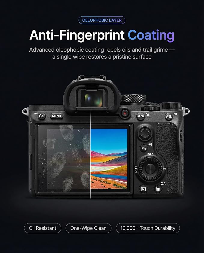 iDaPro Screen Protector for Sony Alpha A7R IV / A7R III / A7R II / A7 III / A7