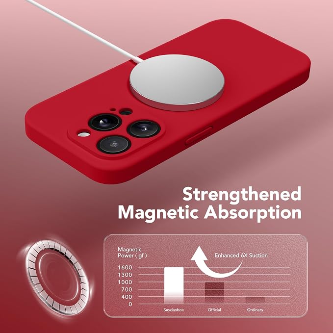 Magnetic for iPhone 13 Pro Max Case, Compatible