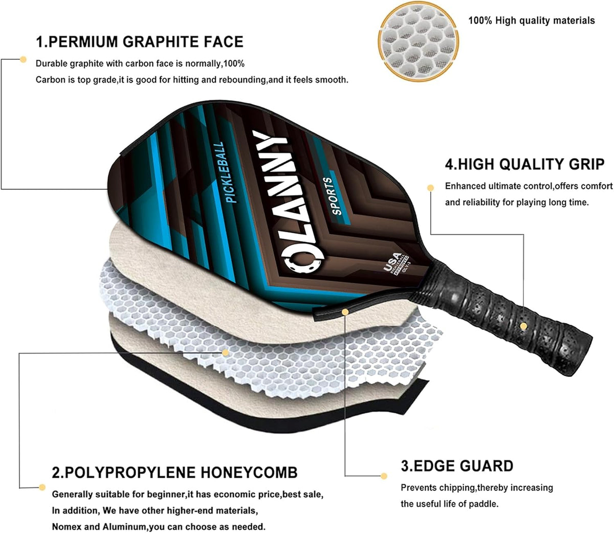 OLANNY Pickleball Paddles Set - Premium Graphite Rackets with Polymer Honeycomb Core | Includes Paddles, Balls & Bag