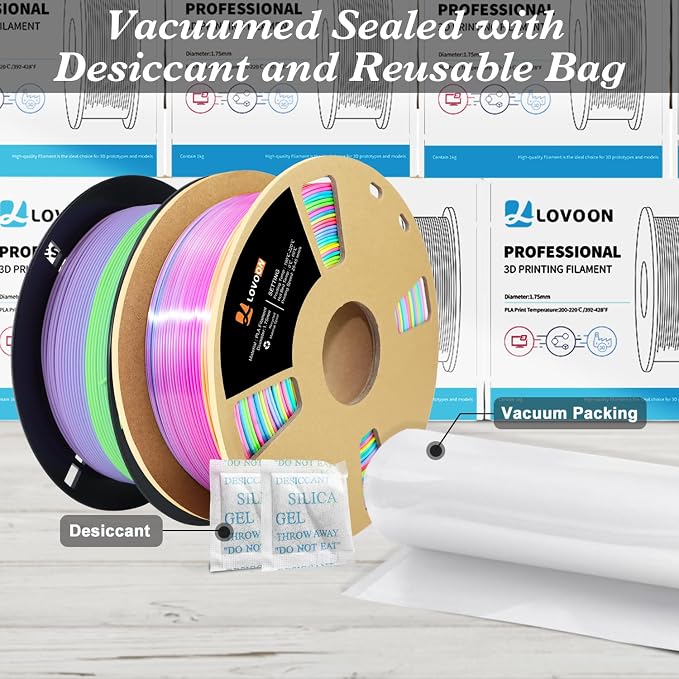 LOVOON 1.75mm 3D Printing Filament Bundle 2 KG, Silk and Matte Rainbow PLA