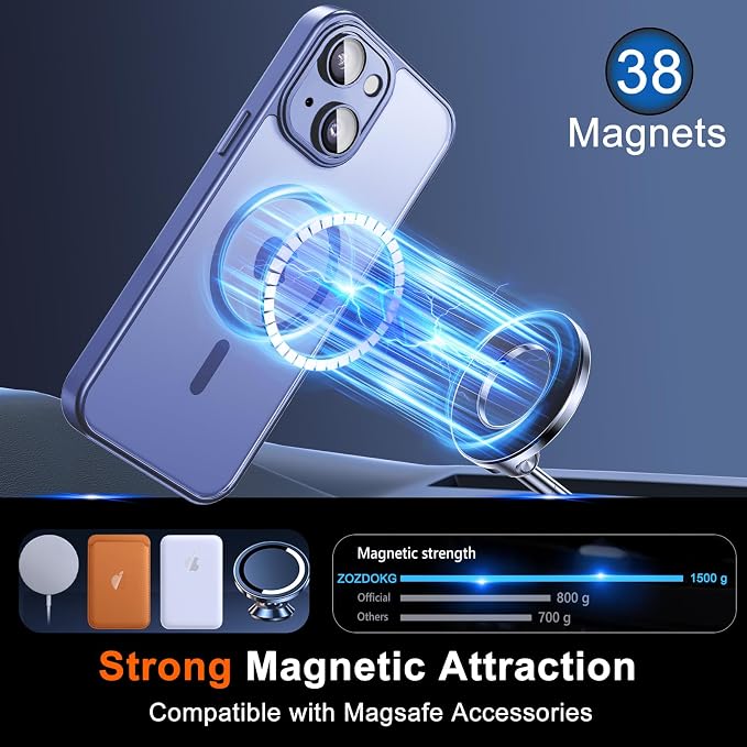 for iPhone 14 Case with Privacy Screen Protector and Camera Protection