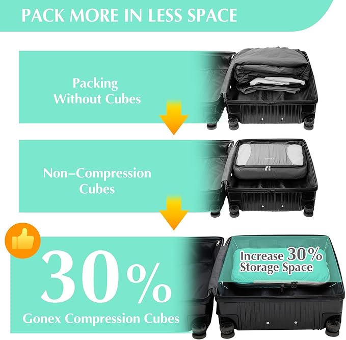 Gonex Compression Packing Cubes, 3pcs/4pcs Expandable Storage Travel Luggage Bags Organizers