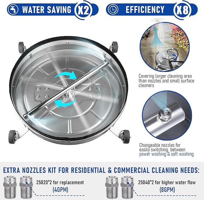 MEKOH 24" Pressure Washer Surface Cleaner for Large Areas, 4500PSI Stainless Steel Power Washer Surface Cleaner, Dual-Handle & 4 Wheels, Extra-Wide Pressure Washer Attachment for Home & Commercial Use