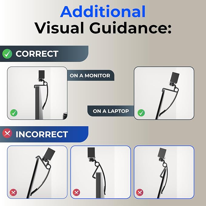 HumanCentric Video Conference Lighting