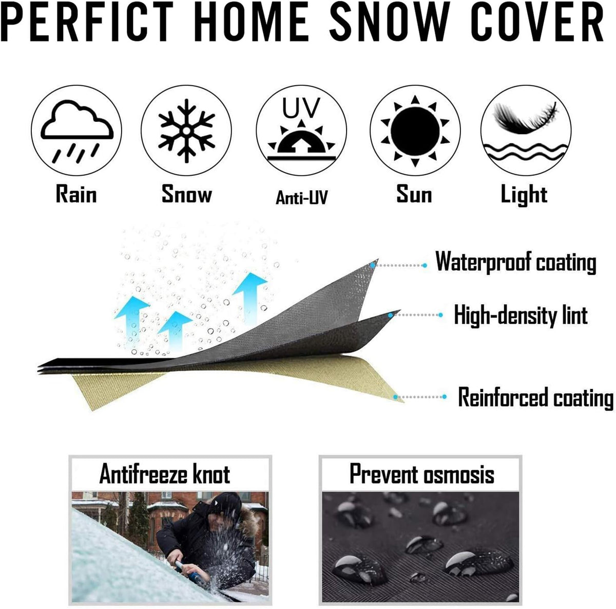 Extra Large Windshield Snow Ice Cover with Side Mirror Covers, Protects Windshield and Wipers from Weatherproof, Rain, Sun, Frost, Vehicles, Cars Trucks Vans and SUVs (94.5" x 65")