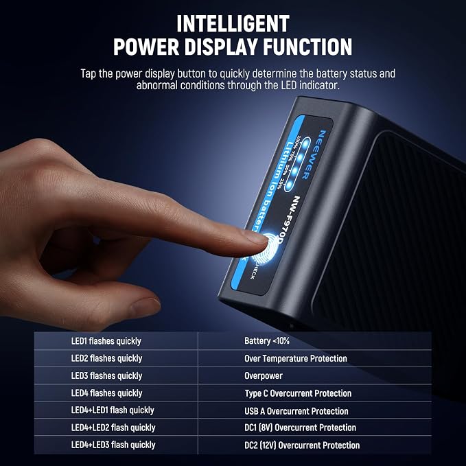 Neewer 10500mAh NP-F970 Replacement Battery Type C & USB A & 2 DC Ports