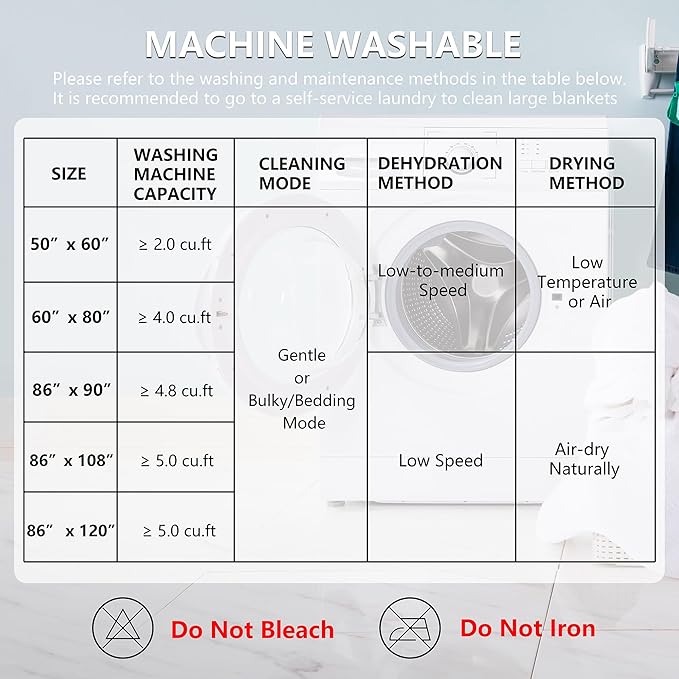 Waterproof Dog Blanket for Large Dog, Leak Proof Pet Sherpa Couch Throw Blankets for Cat, Reversible Sofa Bed Protector Machine Washable-40 x50,Darkgrey
