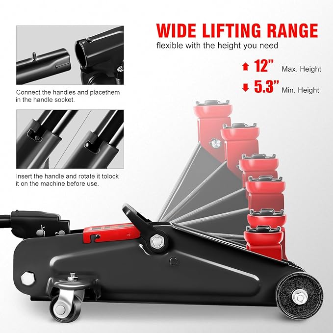 PM PERFORMOTOR Low Profile Hydraulic Trolley Service/Floor Jack, 1.5 Ton (3000 lbs) Capacity, Lifting Range 5.3"-12",Black,PM-TOL-FJ15-BK