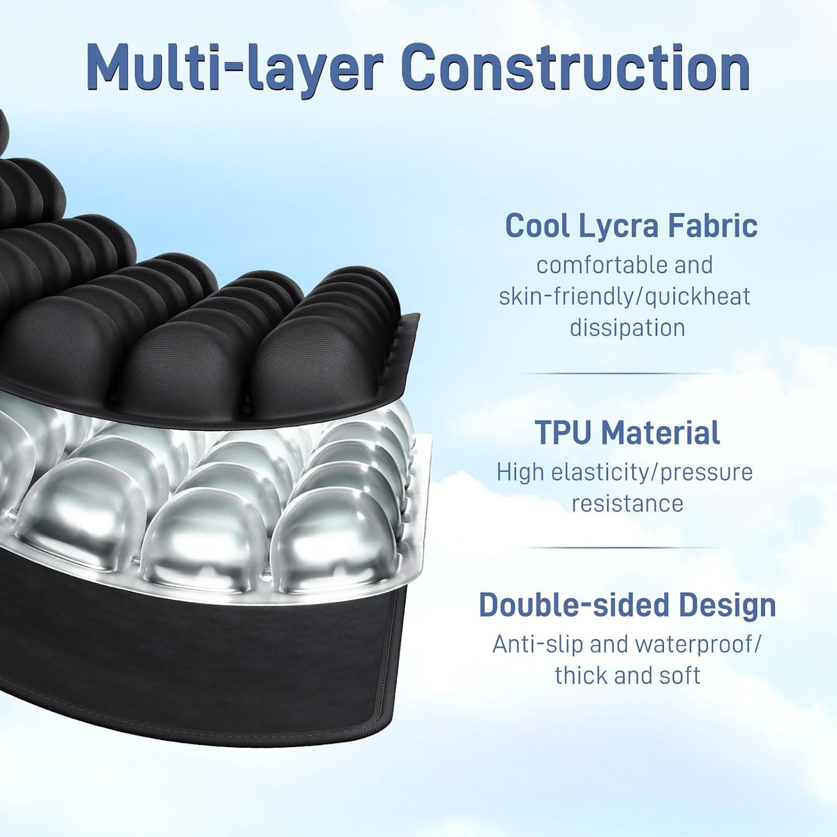 Airplane Seat Cushion for Long Flights Press-Type Inflatable Travel Seat Cushion with 3D Air Cells Portable Comfort Support Pad for Car, Office Chair & Stadium Bleachers Relieves Sitting Fatigue