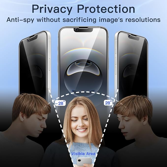 JETech Privacy Full Coverage Screen Protector