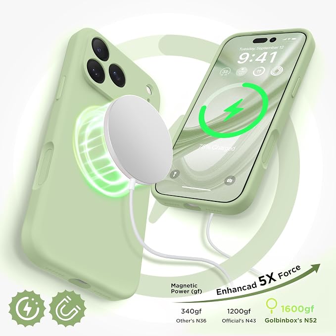 GolbinBox Magnetic for iPhone 17 Pro Max Case, Compatible