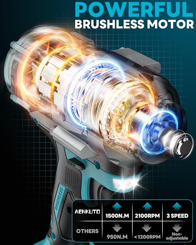 Cordless Impact Wrench for Makita 18V Battery,1500Nm (1106 Ft-Lbs) 1/2" Brushless Impact Gun, LED Work Light, 3-Speed High Torque Power Tool for Tire Removal, Rusted Bolts (No Battery)